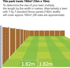 Miracle-Gro Complete 4 in 1 Lawn Food 150 m2 (New 'Easy Carry' Bag) Lawn food Weed & Moss Control