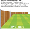Miracle-Gro Evergreen Fast Green Lawn Feed 80M2 Garden & Diy Gardening Plantfood Weedkiller And